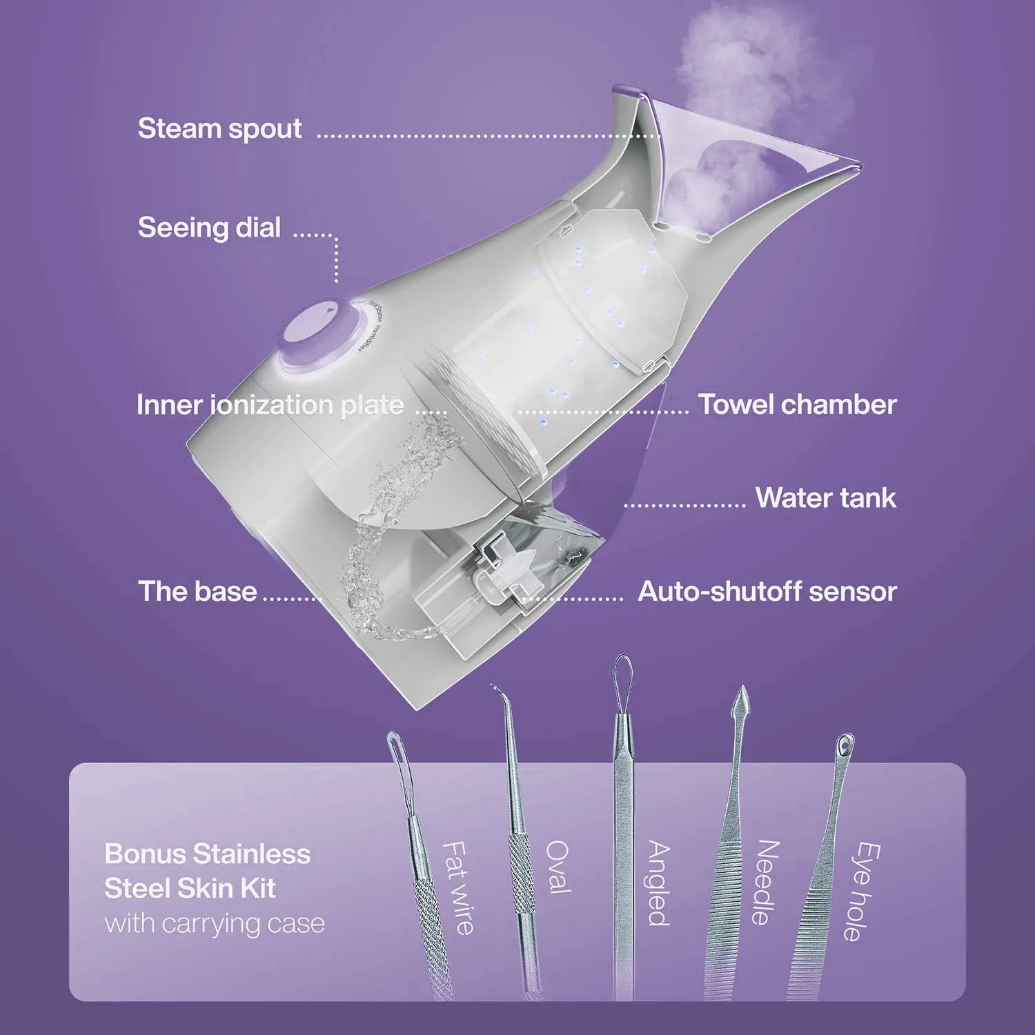 Ultimate Hydration Bundle: NanoSteamer 3-in-1 Facial Steamer & Hyaluronic Serum (4oz)