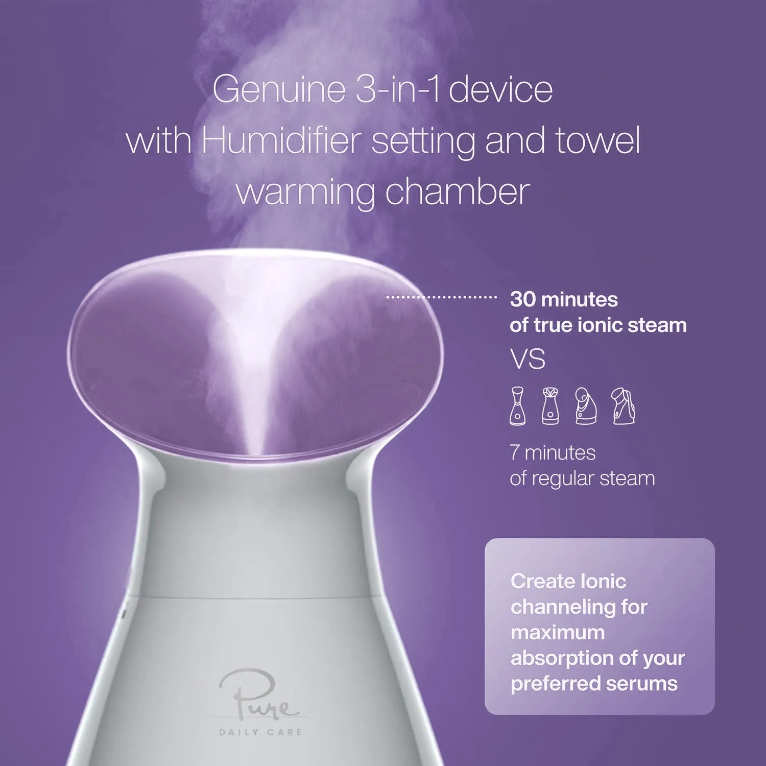 Ultimate Hydration Bundle: NanoSteamer 3-in-1 Facial Steamer & Hyaluronic Serum (4oz)